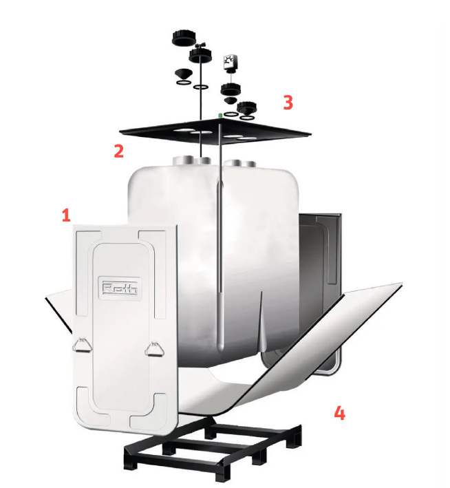 Roth Double Wall Storage Tanks